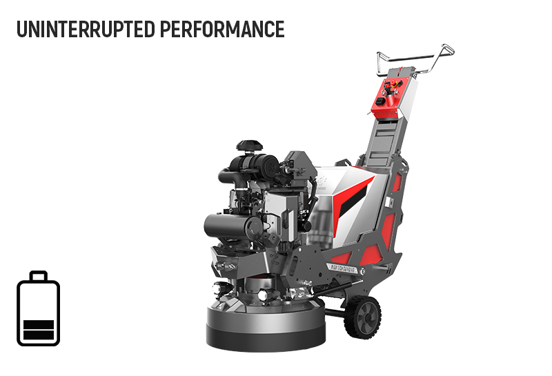 HTG-680GP-3/4 Propane Planetary Grinder - Image 5
