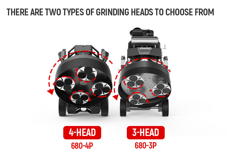 HTG-680GP-3/4 Propane Planetary Grinder - Image 3
