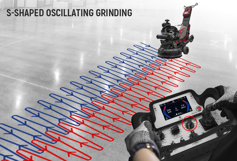 HTG-800-4RC GP Propane Remote Planetary Grinder - Image 9