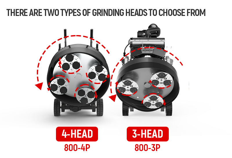 HTG-800GP-3/4 Propane Planetary Grinder - Image 3